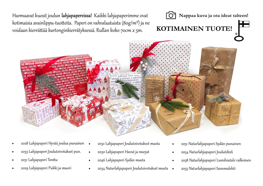 Paketointituloste joulu