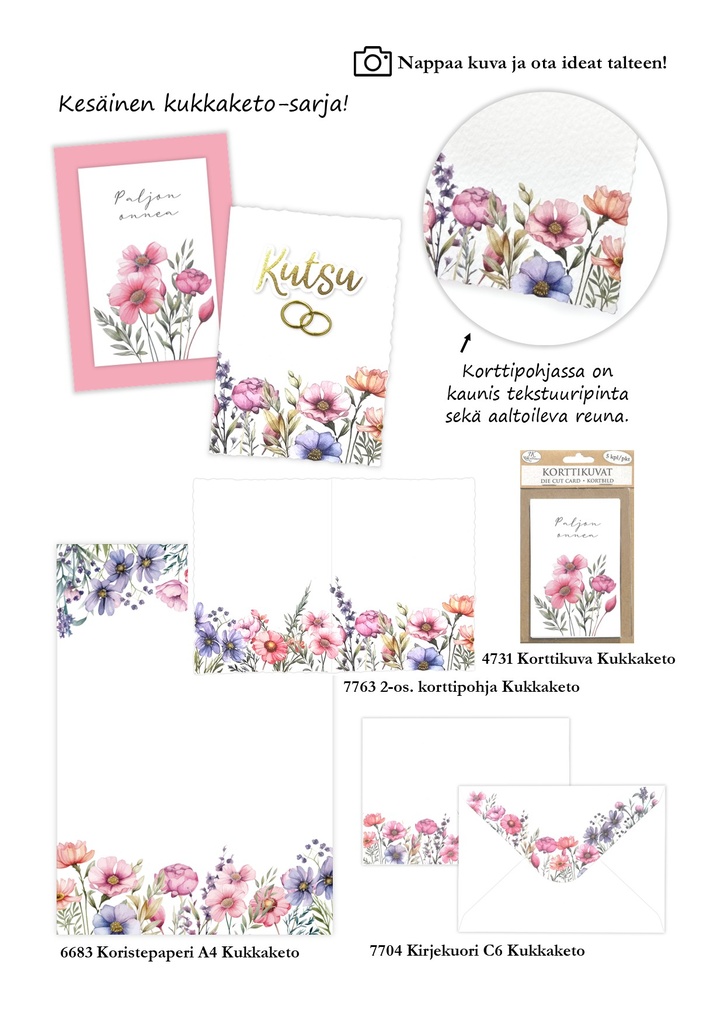 Mallikorttituloste 1